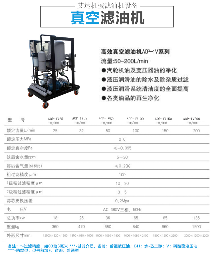 真空濾油機(jī)