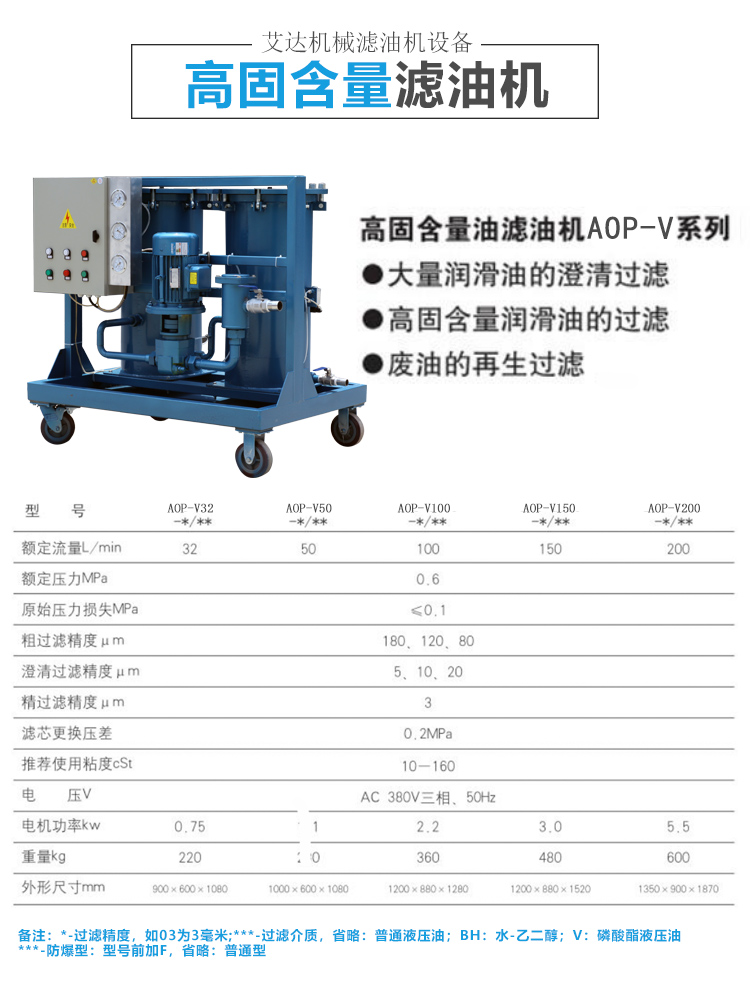 高固含量濾油機(jī)