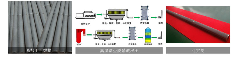 高溫除塵濾筒